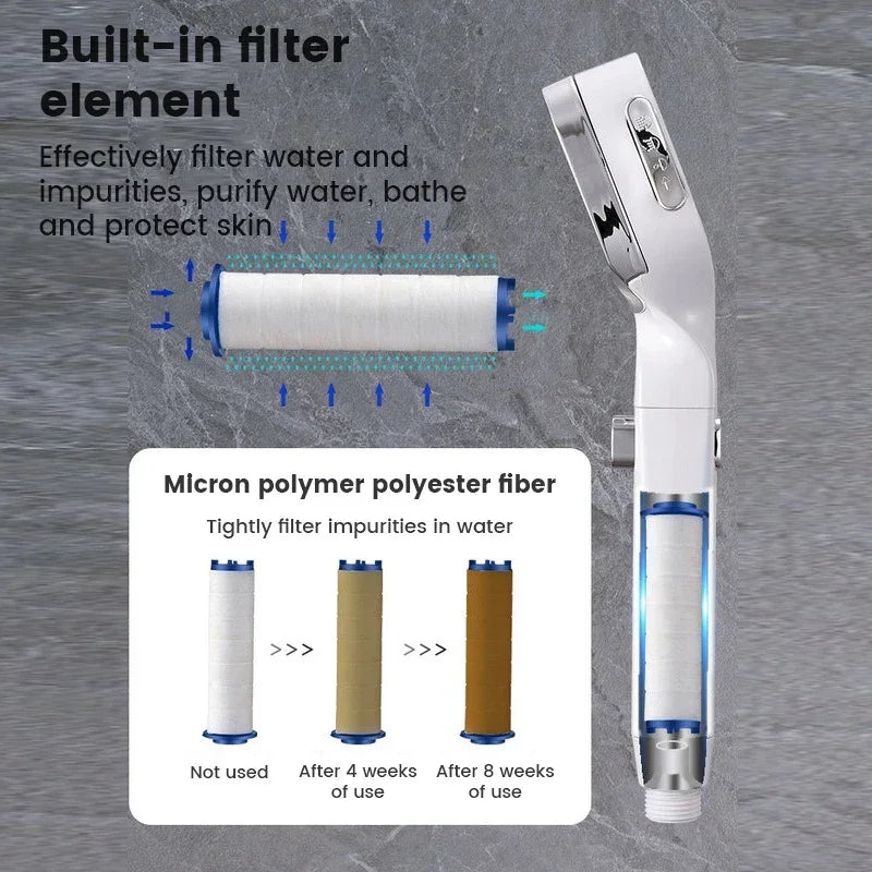 3-Mode Water-Saving Shower Head