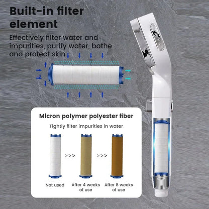 3-Mode Water-Saving Shower Head